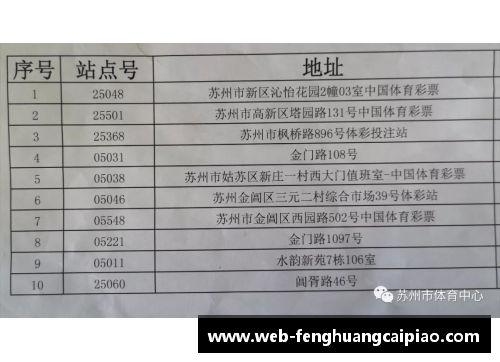 凤凰彩票CBA联赛决定延期开赛至明年，籍此全面提升球员整体素质和联赛竞争力 - 副本 (2)