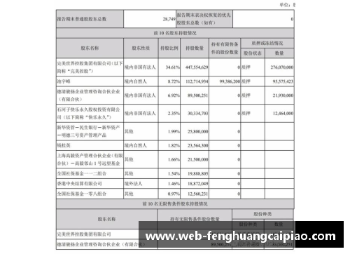 凤凰彩票完美世界第一季营收25.7亿创始人池宇峰半年套现16亿——成功背后的商业传奇 - 副本